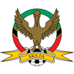 St Kitts and Nevis U20