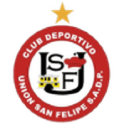 Union San Felipe Union San Felipe