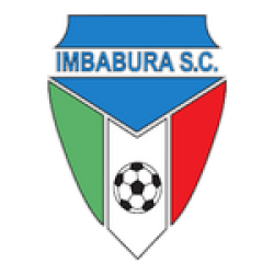 Imbabura