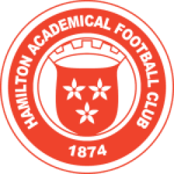 Hamilton Academical W