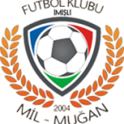Mil-Muğan