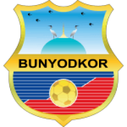 Bunyodkor