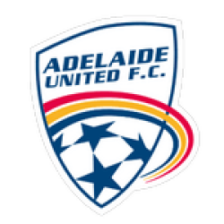 Adelaide United II