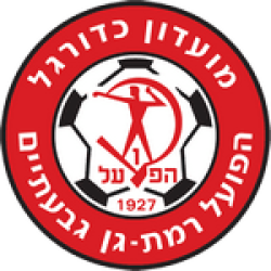 Bnei Jaffa Ortodoxim