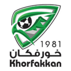 Khorfakkan
