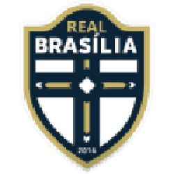 Real Brasília U20