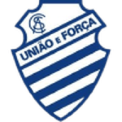 CSA U20