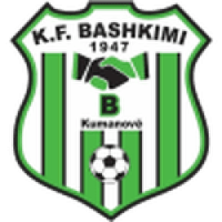Bashkimi Kumanovo