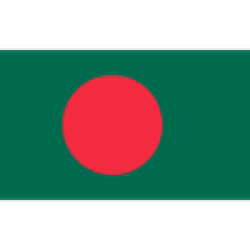 Bangladesh W