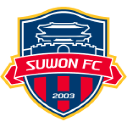 Suwon City FC