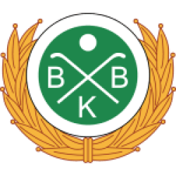 Boden