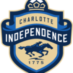 Charlotte Independence