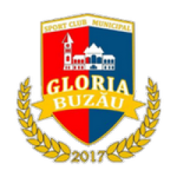 SCM Gloria Buzău