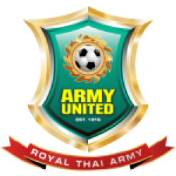 Army United