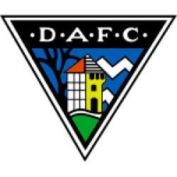 Dunfermline