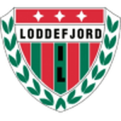 Loddefjord