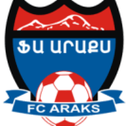 Araks Ararat