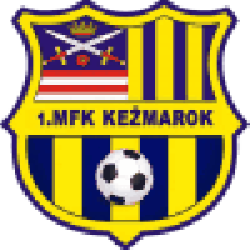 Kežmarok