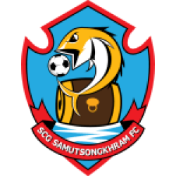 Samut Songkhram