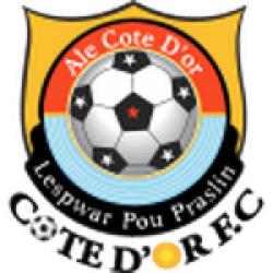 Côte d'Or