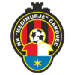 Medjimurje Cakovec