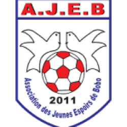 AJEB