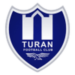 Turan Turkistan