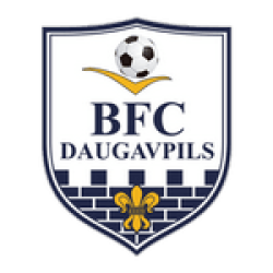 BFC Daugavpils