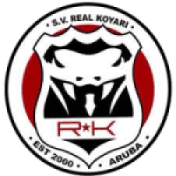 Real Koyari