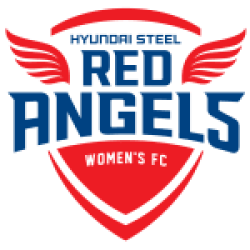 Incheon Red Angels W