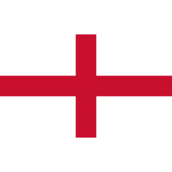 England