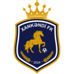 Xankəndi FK