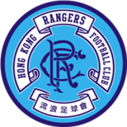 BC Rangers