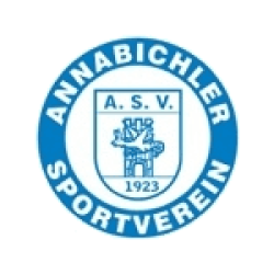 Annabichl / Austria II