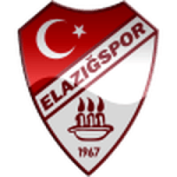 Elazığspor