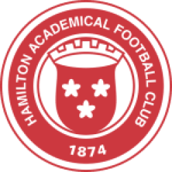 Hamilton Academical