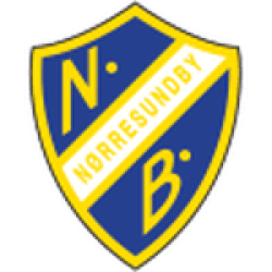 Nørresundby