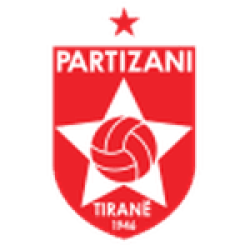 Partizani