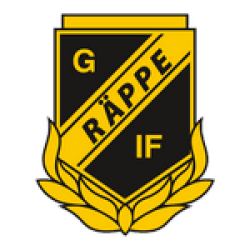 Räppe
