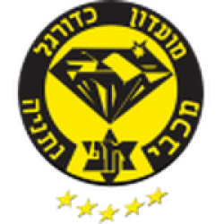 Maccabi Netanya