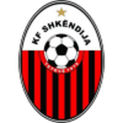 Shkendija