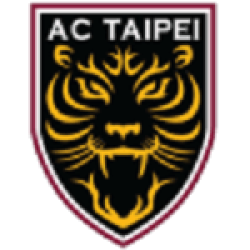 AC Taipei