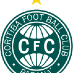 Coritiba U17