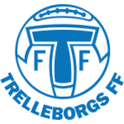 Trelleborg