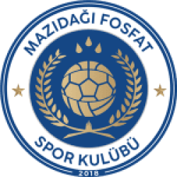 Mazıdağı Fosfatspor