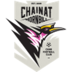 Chainat