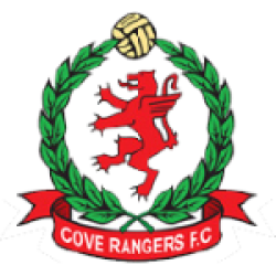 Cove Rangers
