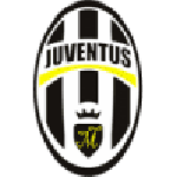 Juventus Malchika