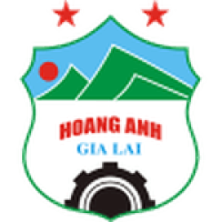 Hoang Anh Gia Lai