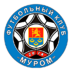 Murom